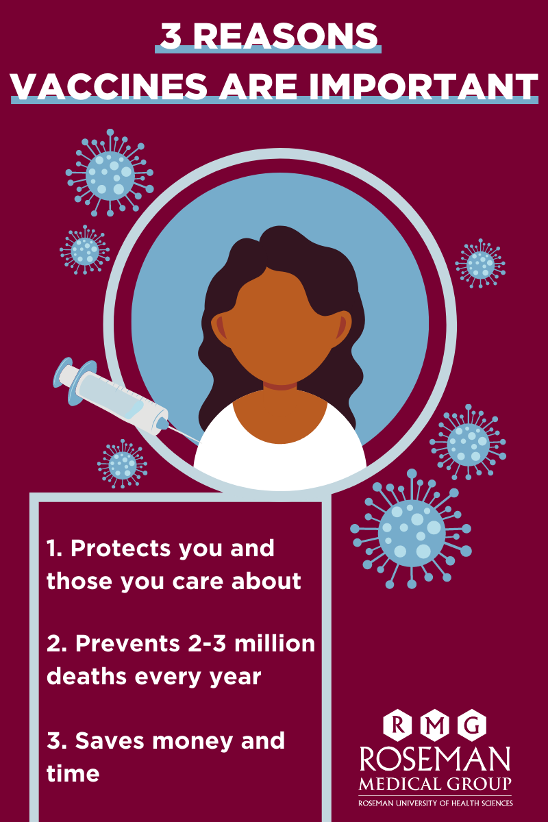 3 reasons vaccines are important infographic made by Roseman Medical Group