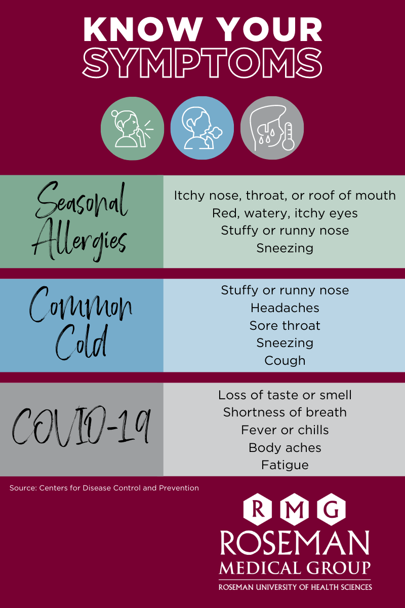 Infographic identify seasonal allergies, common cold, and COVID-19 symptoms.